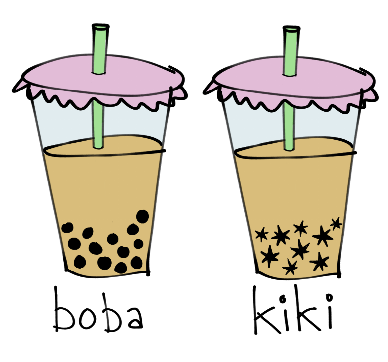 A doodle of two cups of boba tea. One has the normal round boba pearls and is labelled 'boba', the other has little spiky things instead and is labelled 'kiki'.